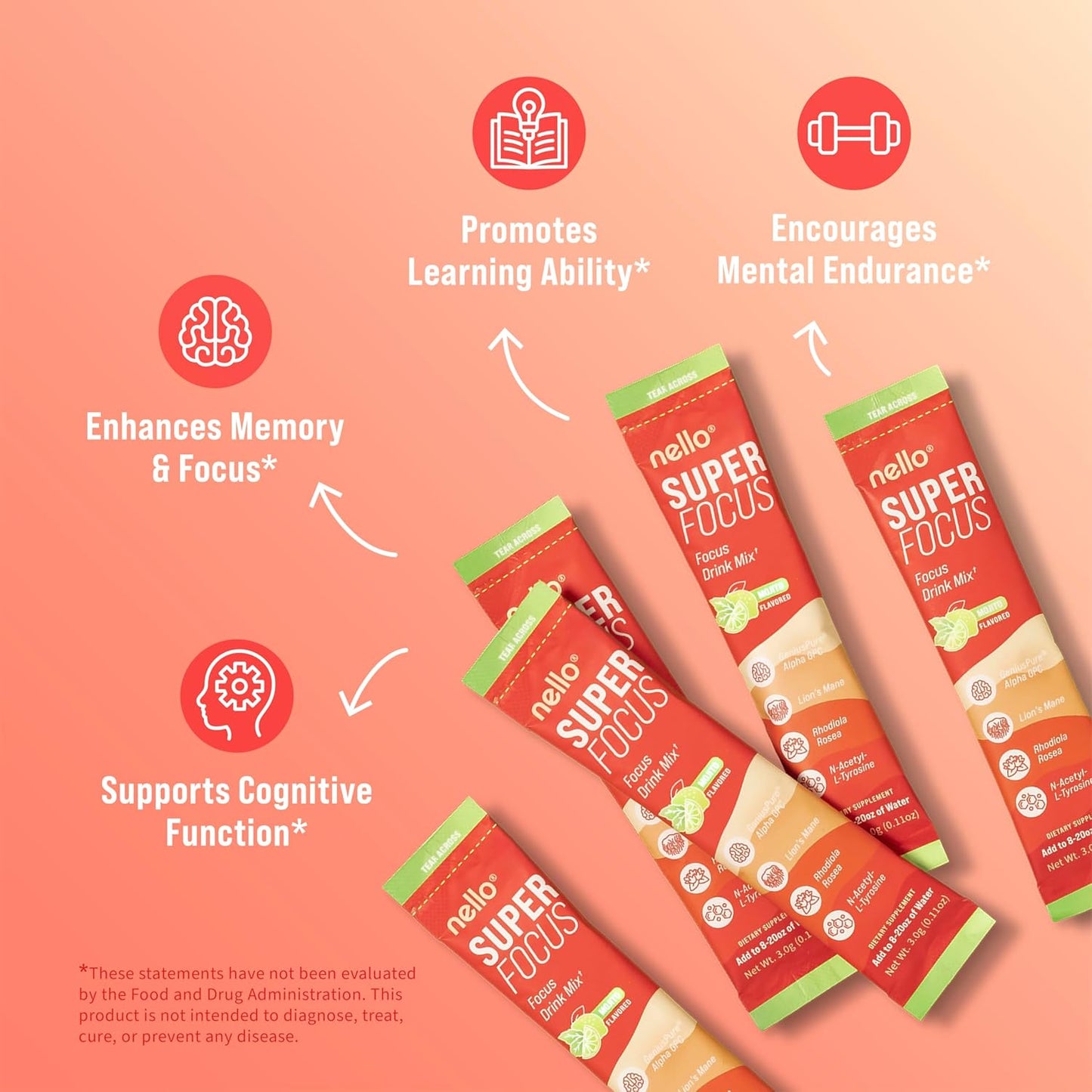 Nello SuperFocus Mojito Mix™